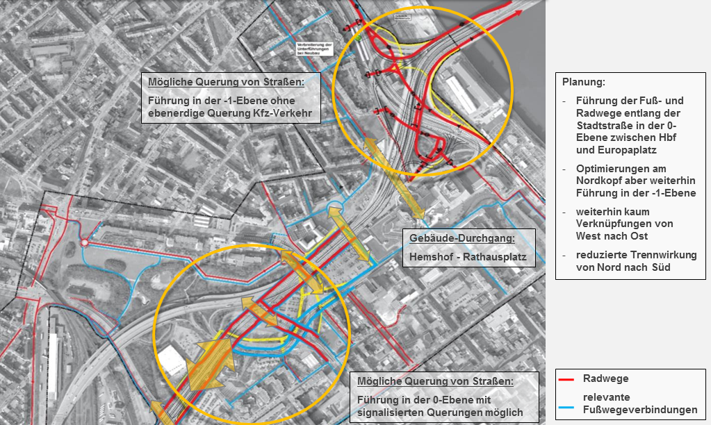 Fuß- und Radwege (Quelle: Vorstellung der Planungsergebnisse am 20.01.2014
