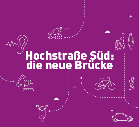 Plakatmotiv Bürgerdialog Hochstraße Süd: die neue Brücke 